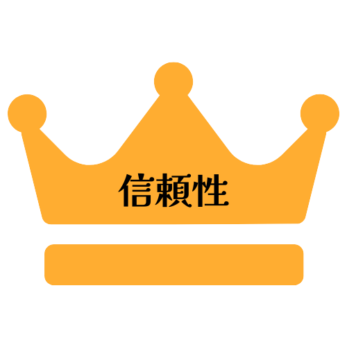 信頼性